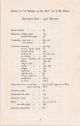 INDEX TO 'A SUMMER ON THE TEST'. By J.W. Hills.1946.